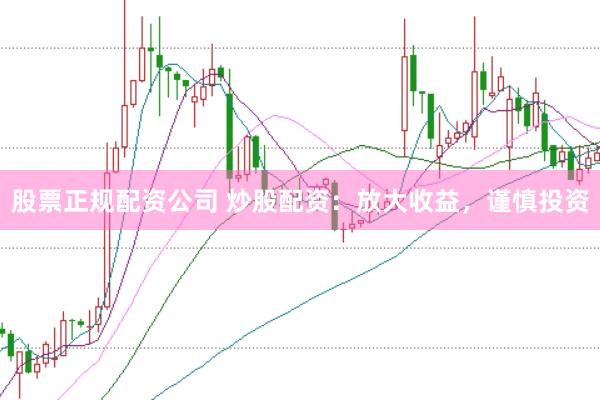 股票正规配资公司 炒股配资：放大收益，谨慎投资