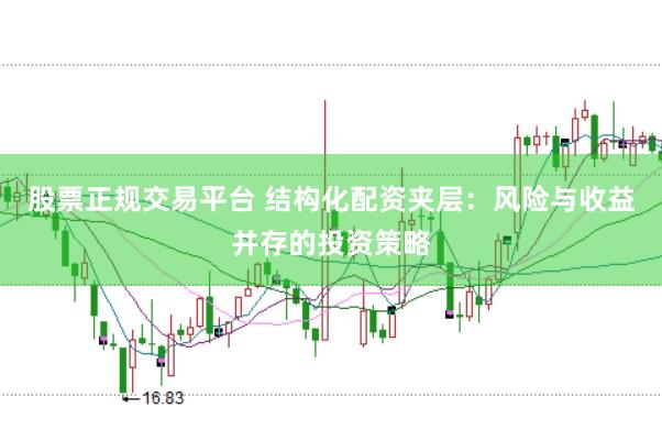 股票正规交易平台 结构化配资夹层：风险与收益并存的投资策略