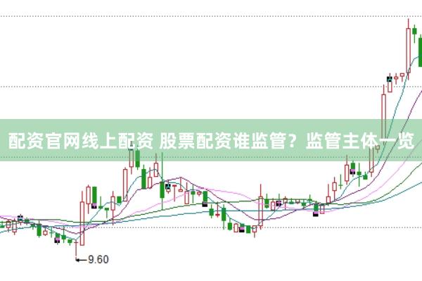 配资官网线上配资 股票配资谁监管？监管主体一览