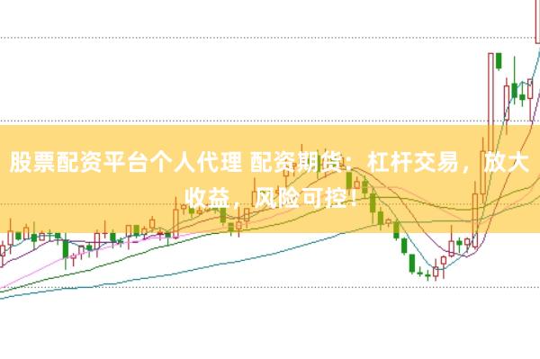 股票配资平台个人代理 配资期货：杠杆交易，放大收益，风险可控！