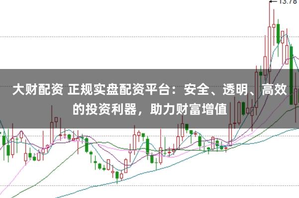 大财配资 正规实盘配资平台：安全、透明、高效的投资利器，助力财富增值